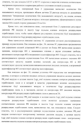 Система управления для силовой установки и для двигателя внутреннего сгорания (патент 2406851)