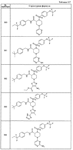 Новое соединение пиперазина и его применение в качестве ингибитора hcv полимеразы (патент 2412171)