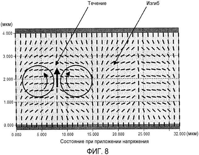 Жидкокристаллическое дисплейное устройство (патент 2469366)