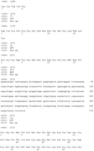 Pscaxcd3, cd19xcd3, c-metxcd3, эндосиалинxcd3, epcamxcd3, igf-1rxcd3 или fap-альфаxcd3 биспецифическое одноцепочечное антитело с межвидовой специфичностью (патент 2547600)