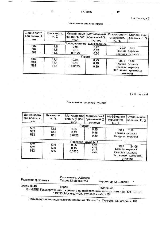 Способ определения степени шлифования крупяных культур (патент 1775045)