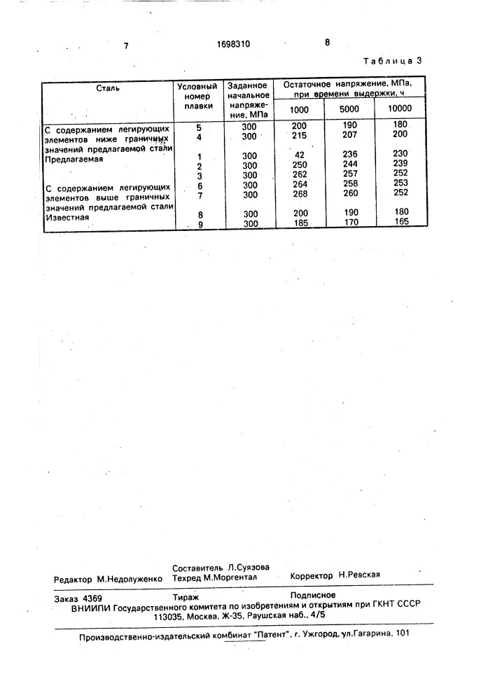 Сталь (патент 1698310)