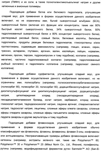 Композиция интенсивного подсластителя с глюкозамином и подслащенные ею композиции (патент 2455854)