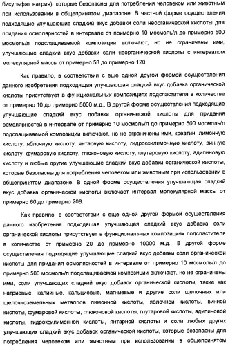 Композиция интенсивного подсластителя с кальцием и подслащенные ею композиции (патент 2437573)