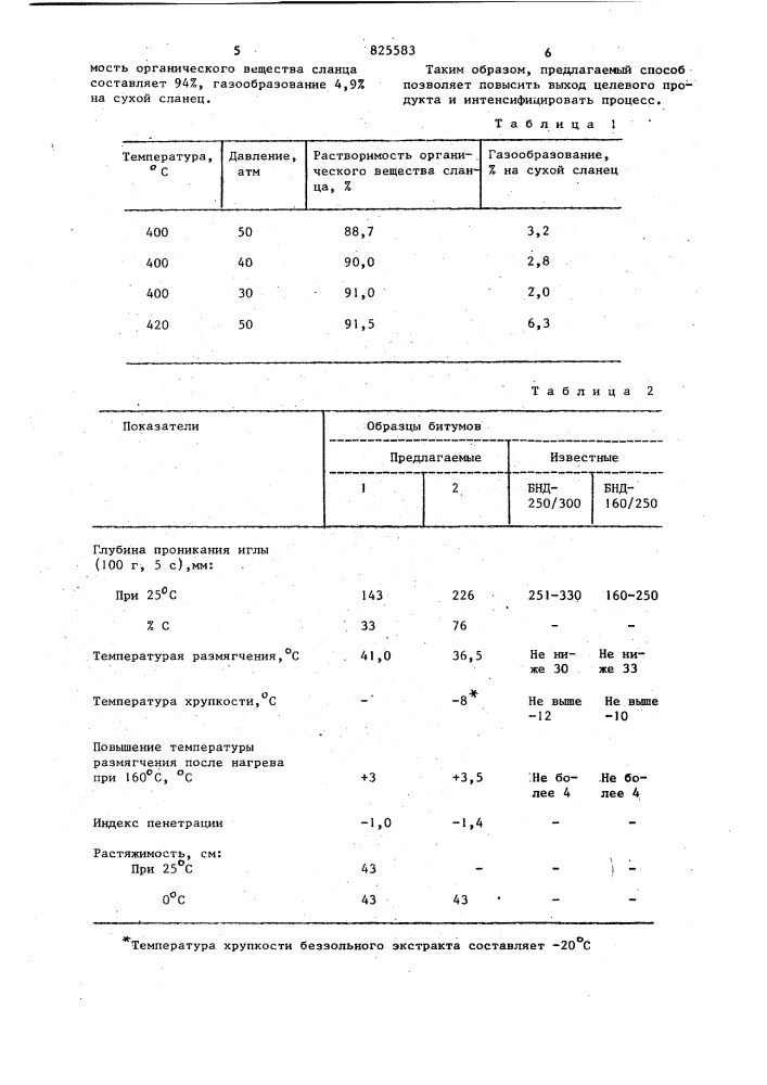 Способ получения сланцевого битума (патент 825583)