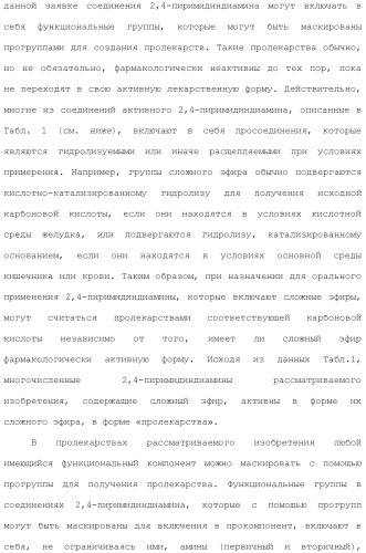 Способы лечения или профилактики аутоиммунных заболеваний с помощью соединений 2,4-пиримидиндиамина (патент 2491071)