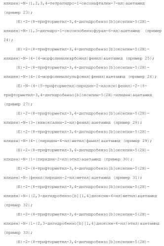 Новое производное гетероциклиден ацетамида (патент 2451014)