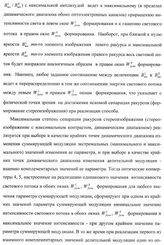 Способ формирования и наблюдения стереоизображений с максимальным пространственным разрешением и устройство для его реализации (варианты) (патент 2408163)