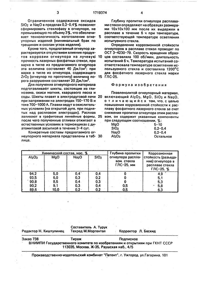 Плавленолитой огнеупорный материал (патент 1719374)