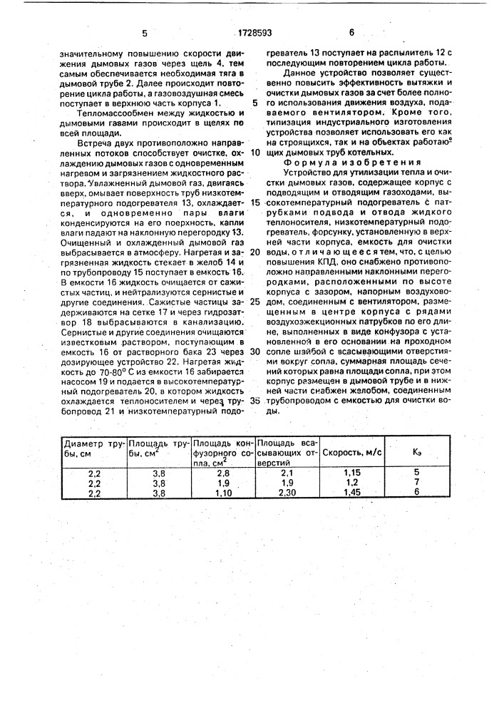 Устройство для утилизации тепла и очистки дымовых газов (патент 1728593)