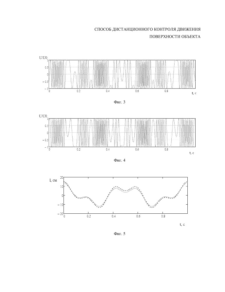 Способ дистанционного контроля движения поверхности объекта (патент 2656532)