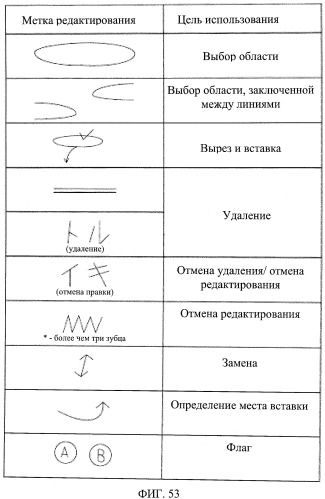 Система рукописного ввода/вывода, лист рукописного ввода, система ввода информации, и лист, обеспечивающий ввод информации (патент 2536667)