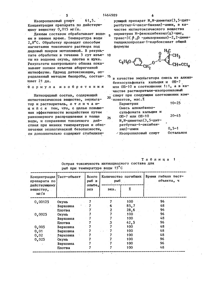 Ихтиоцидный состав (патент 1464989)