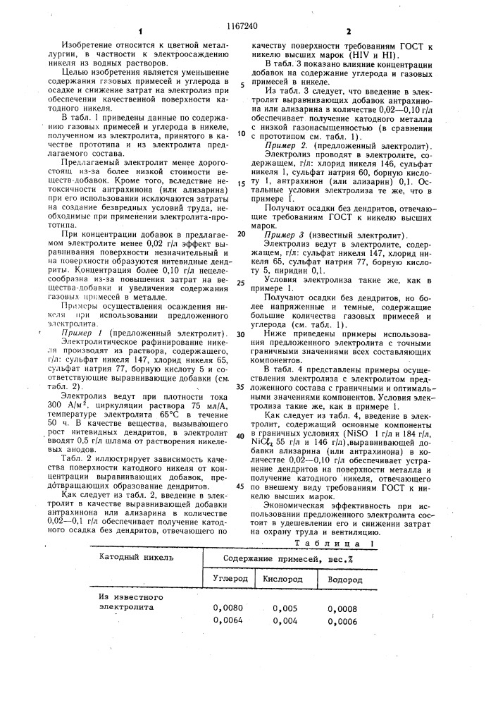 Электролит для осаждения никеля (патент 1167240)