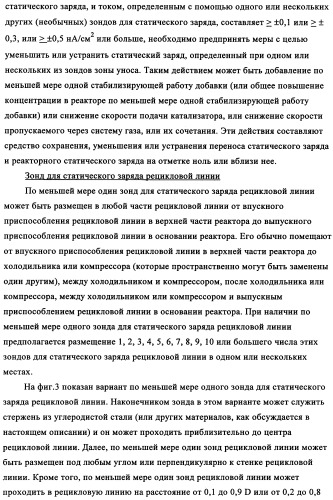 Способ устранения образования отложений в газофазных реакторах (патент 2348650)