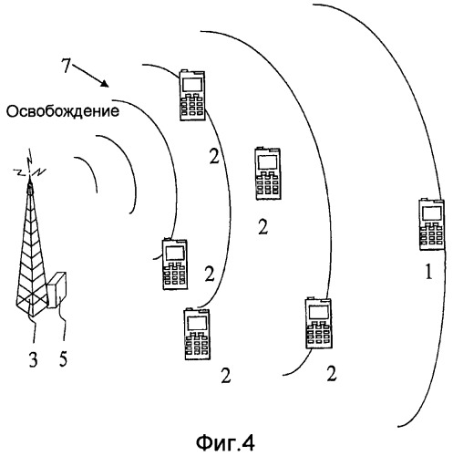 Ретрансляция данных в системе связи (патент 2454835)