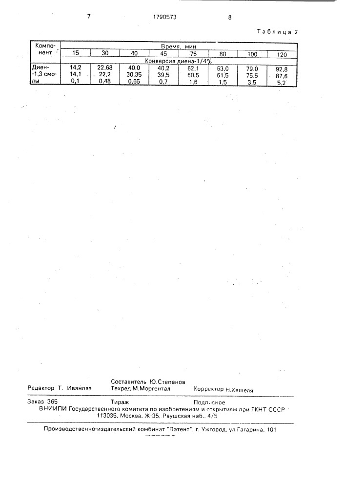 Способ получения 1,1-дихлор-4-метилпентадиена-1,3 (патент 1790573)