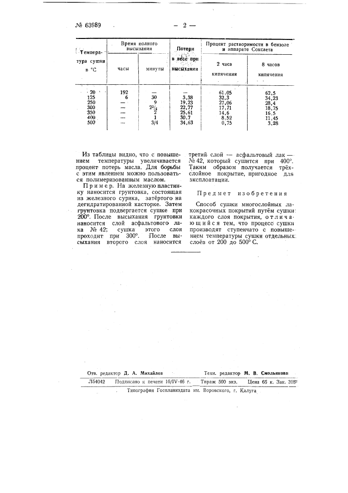 Способ сушки многослойных лакокрасочных покрытий (патент 63989)
