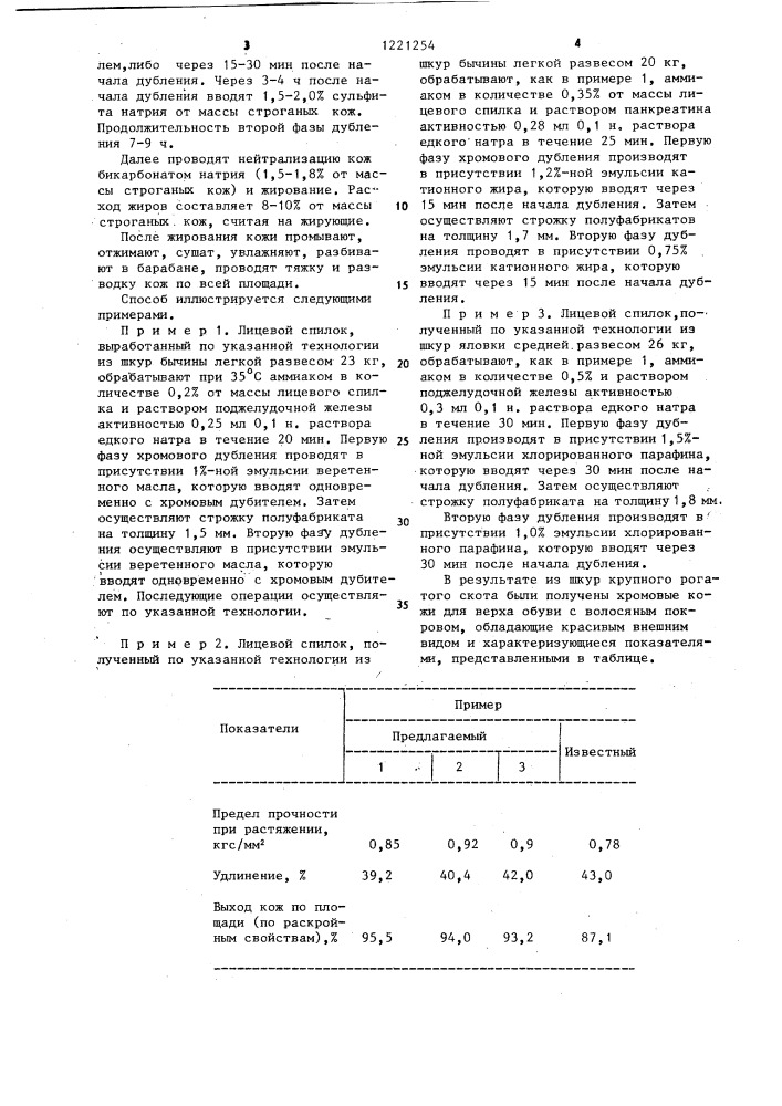 Способ выработки кож с волосяным покровом (патент 1221254)