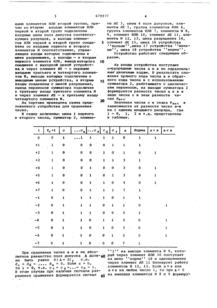 Устройство для сравнения чисел (патент 679977)