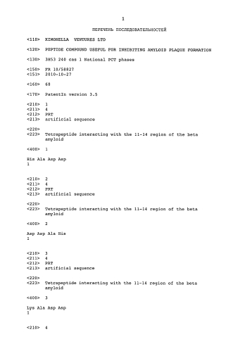 Пептидное соединение, полезное для ингибирования образования амилоидных бляшек (патент 2588143)