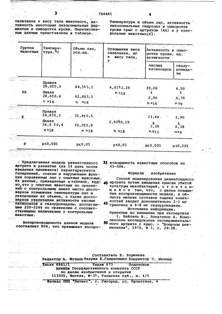 Способ моделирования ревматоидного артрита (патент 764661)