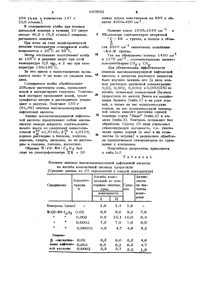 Стимулятор роста растений (патент 650592)