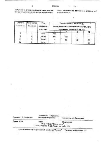 Способ лечения сколиоза (патент 2000089)