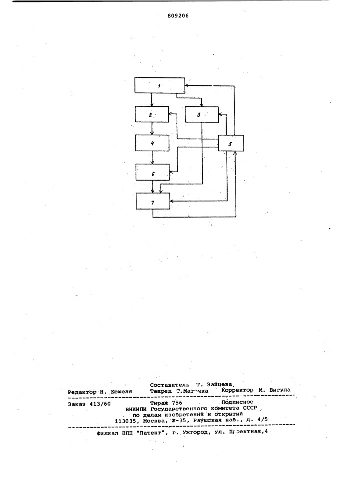 Устройство для поиска информациив памяти (патент 809206)
