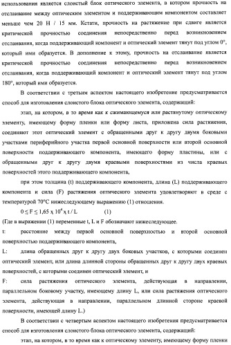Слоистый блок оптического элемента и способ его изготовления, подсветка и жидкокристаллическое устройство отображения (патент 2421658)