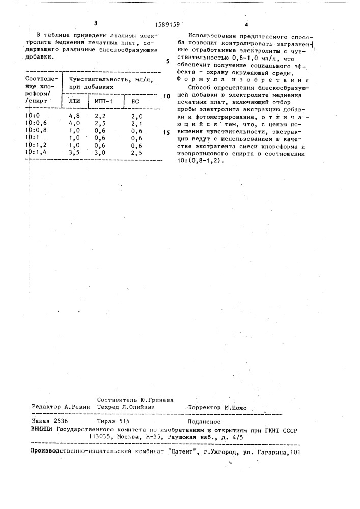 Способ определения блескообразующей добавки (патент 1589159)