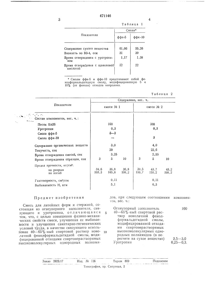 Смесь для литейных форм и стержней (патент 471146)