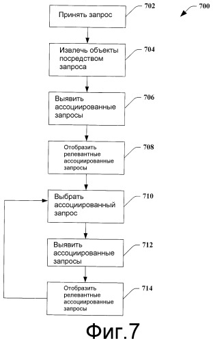 Определение намерения пользователя (патент 2378680)