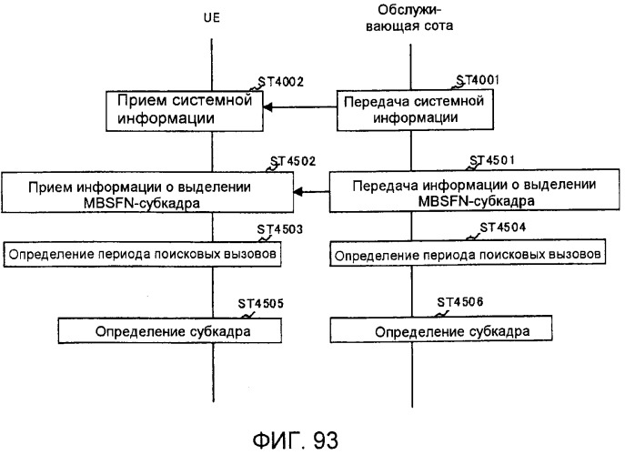 Система мобильной связи (патент 2546310)