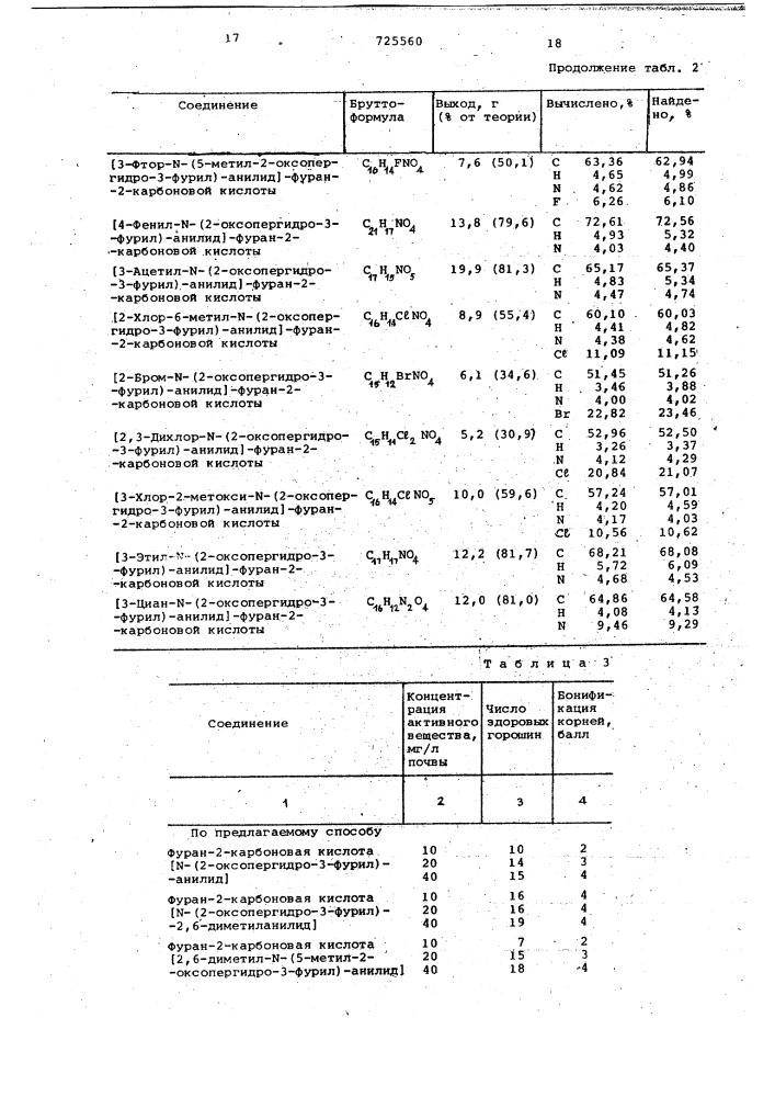 Способ получения анилидов фуранкарбоновых кислот (патент 725560)