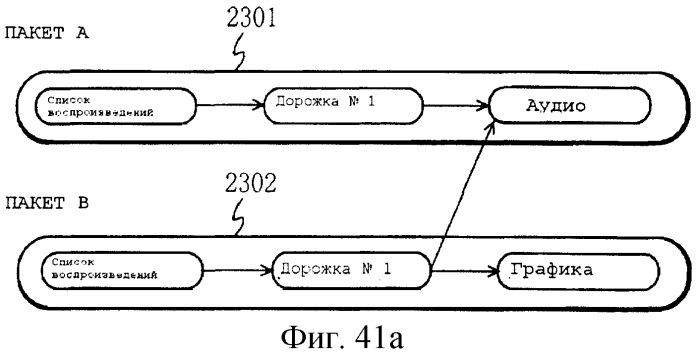 Способ и устройство для обработки данных с авторскими правами (патент 2249245)