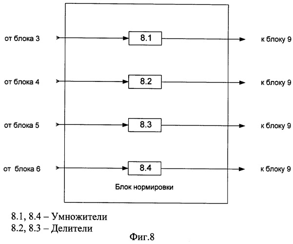 Устройство определения состояния сети связи (патент 2383105)