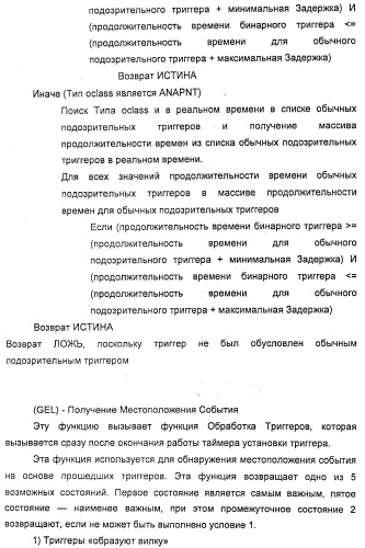 Способ и устройство для повышения в реальном времени эффективности работы трубопровода для транспортировки текучей среды (патент 2525369)