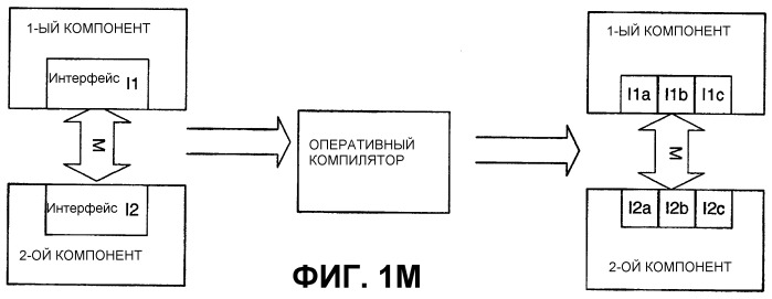 Альтернативы анализа в контекстных деревьях (патент 2398276)