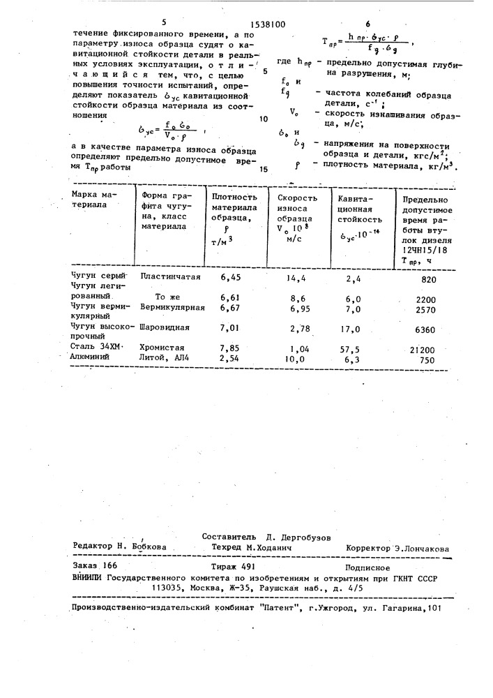 Способ определения кавитационной стойкости деталей (патент 1538100)