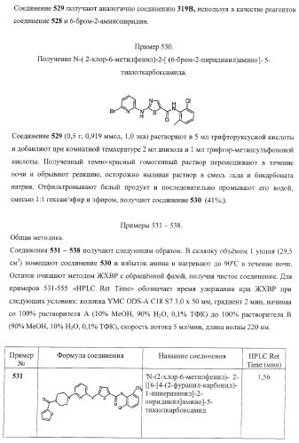 Циклические ингибиторы протеинтирозинкиназ (патент 2365372)