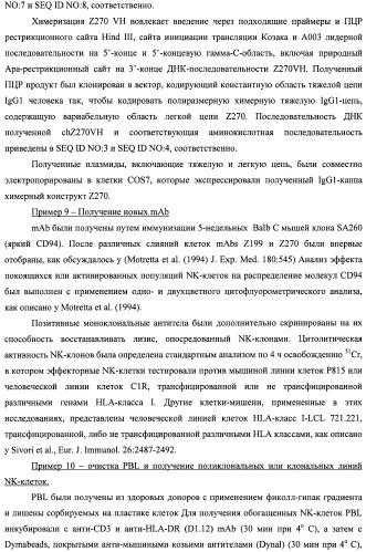 Моноклональные антитела против nkg2a (патент 2481356)