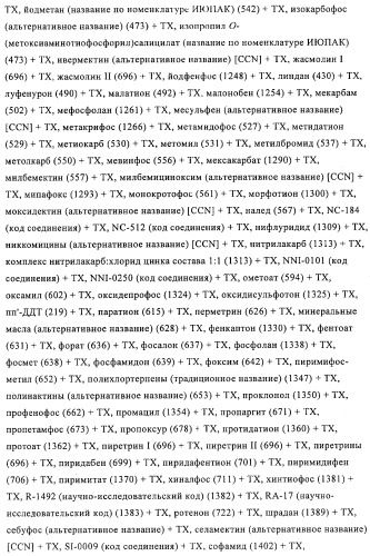 Производные иминопиридина и их применение в качестве микробиоцидов (патент 2487119)