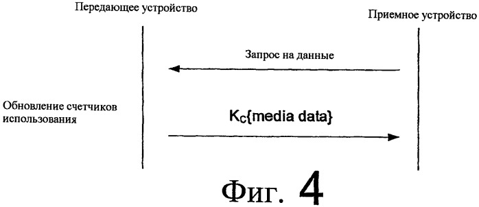 Защита цифрового мультимедиа с различными типами содержимого (патент 2427898)