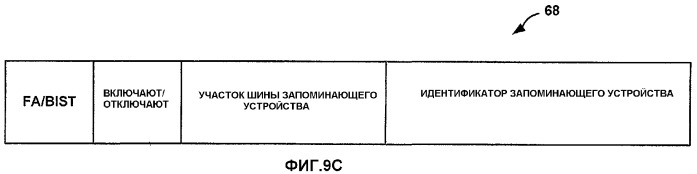 Архитектура встроенного самотестирования запоминающего устройства, имеющая распределенное интерпретирование команд и обобщенный протокол команд (патент 2336581)