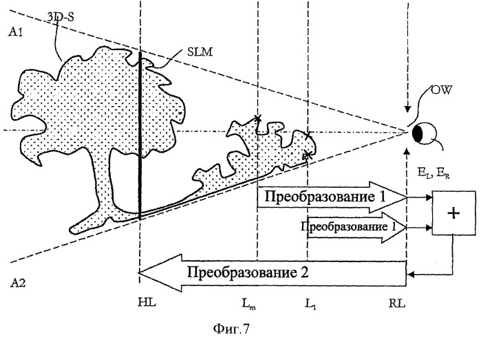 Способ вычисления голограммы (патент 2393518)