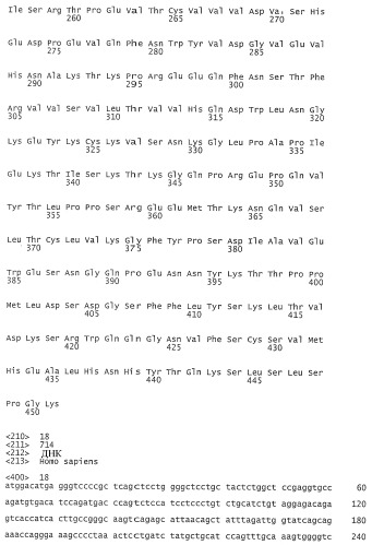 Применение антител к ctla-4 (патент 2346702)