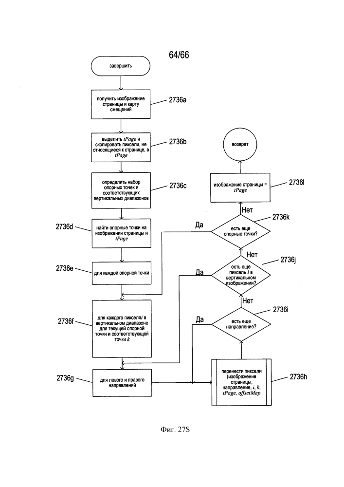 Способ и система эффективной подготовки содержащих текст изображений к оптическому распознаванию символов (патент 2636097)