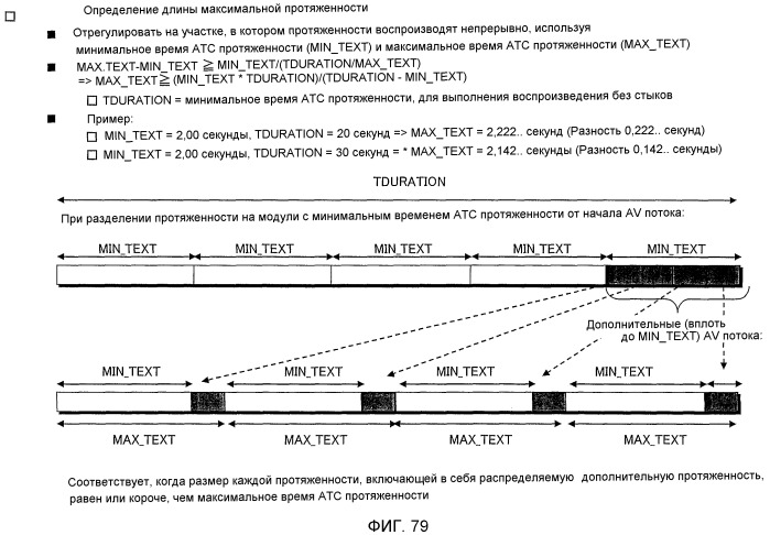 Носитель записи, устройство воспроизведения и интегральная схема (патент 2523178)