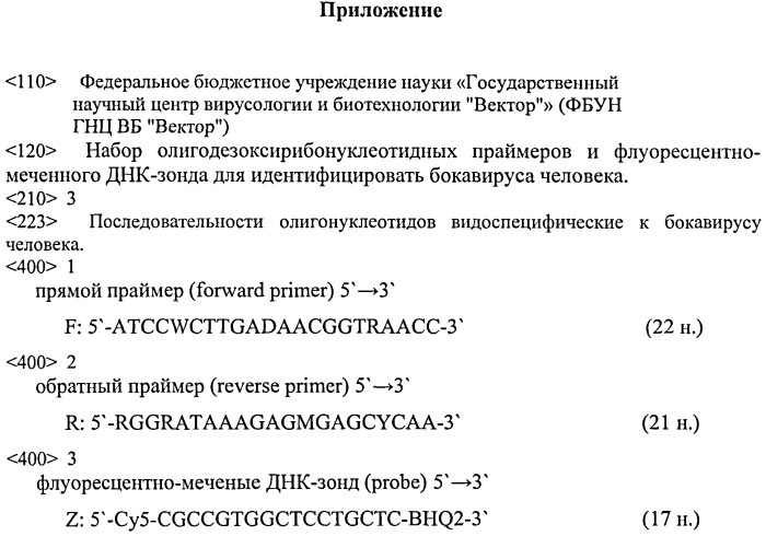Набор олигодезоксирибонуклеотидных праймеров и флуоресцентно-меченого зонда для идентификации днк бокавируса человека (патент 2541772)